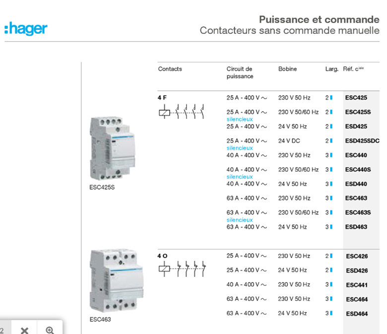 Datasheet HAGER - Contacteur de puissance - ONDIAG