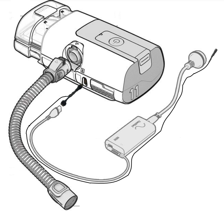 Branchement du cordon de mise à la terre de l'appareil à pression positive Airsense 11 de Resmed